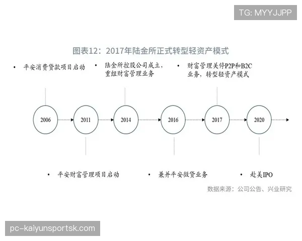 裁判哨音三种模式及各自判罚规则解析