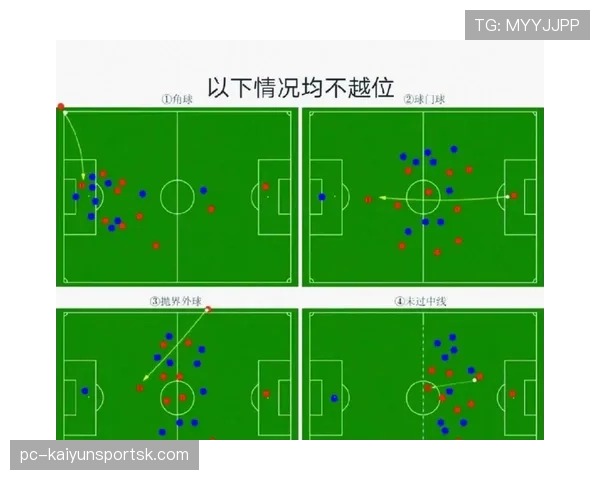 越位线判定到底有多复杂？裁判和VAR如何精准把关规则标准