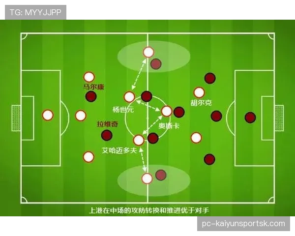 山东泰山攻防转换失衡问题凸显，防守稳固难掩进攻效率瓶颈