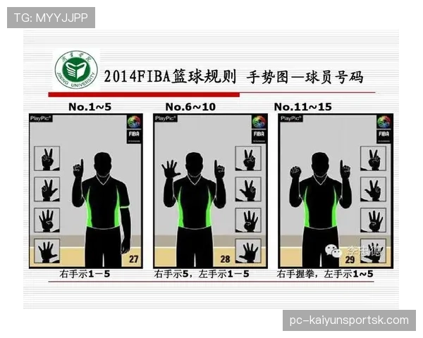FIBA篮球新规则中，关于中圈跳球的判罚场景发生了哪些变化？