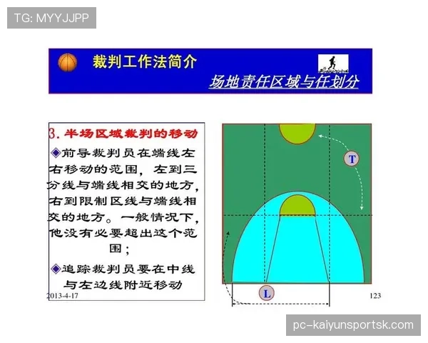 初学者必看：带你快速读懂篮球限制区规则的核心要点