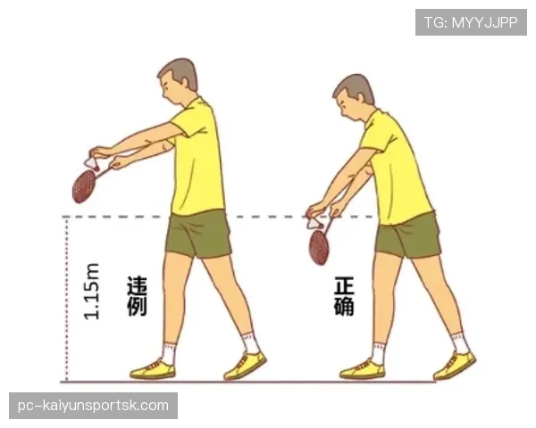 发球违例判定规则详解：裁判如何做出准确判断？