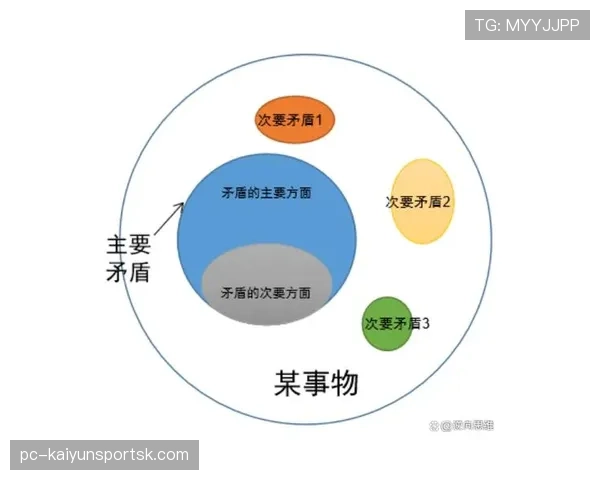 努涅斯创造机会与终结效率的矛盾根源解析