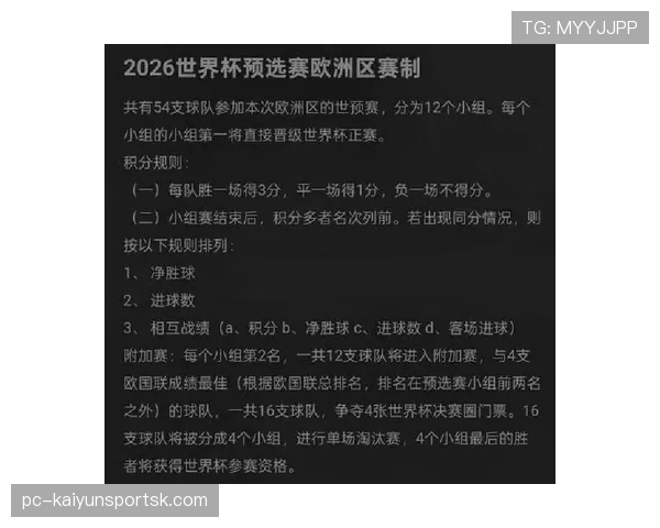 2026世界杯净胜球相同后比较什么 2026世界杯净胜球相同后比较什么