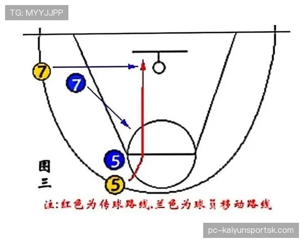 篮球运球规则详解:如何判断合法与违例运球? 篮球运球规则详解:如何判断合法与违例运球?