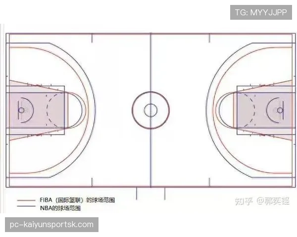 详解FIBA和NBA中干扰球判罚标准的关键区别