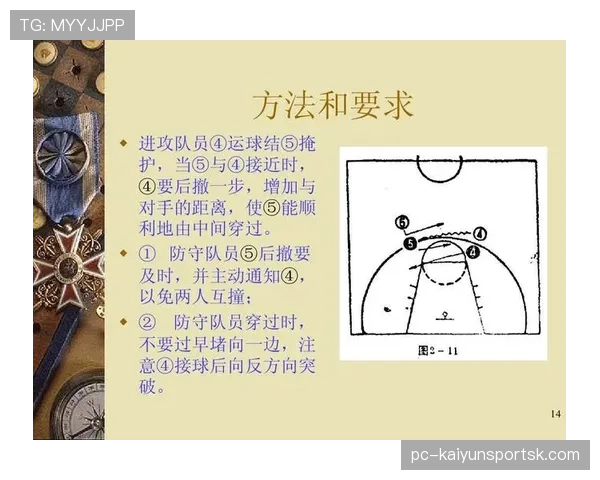 防守位置规则解析：如何合法占据防守站位？